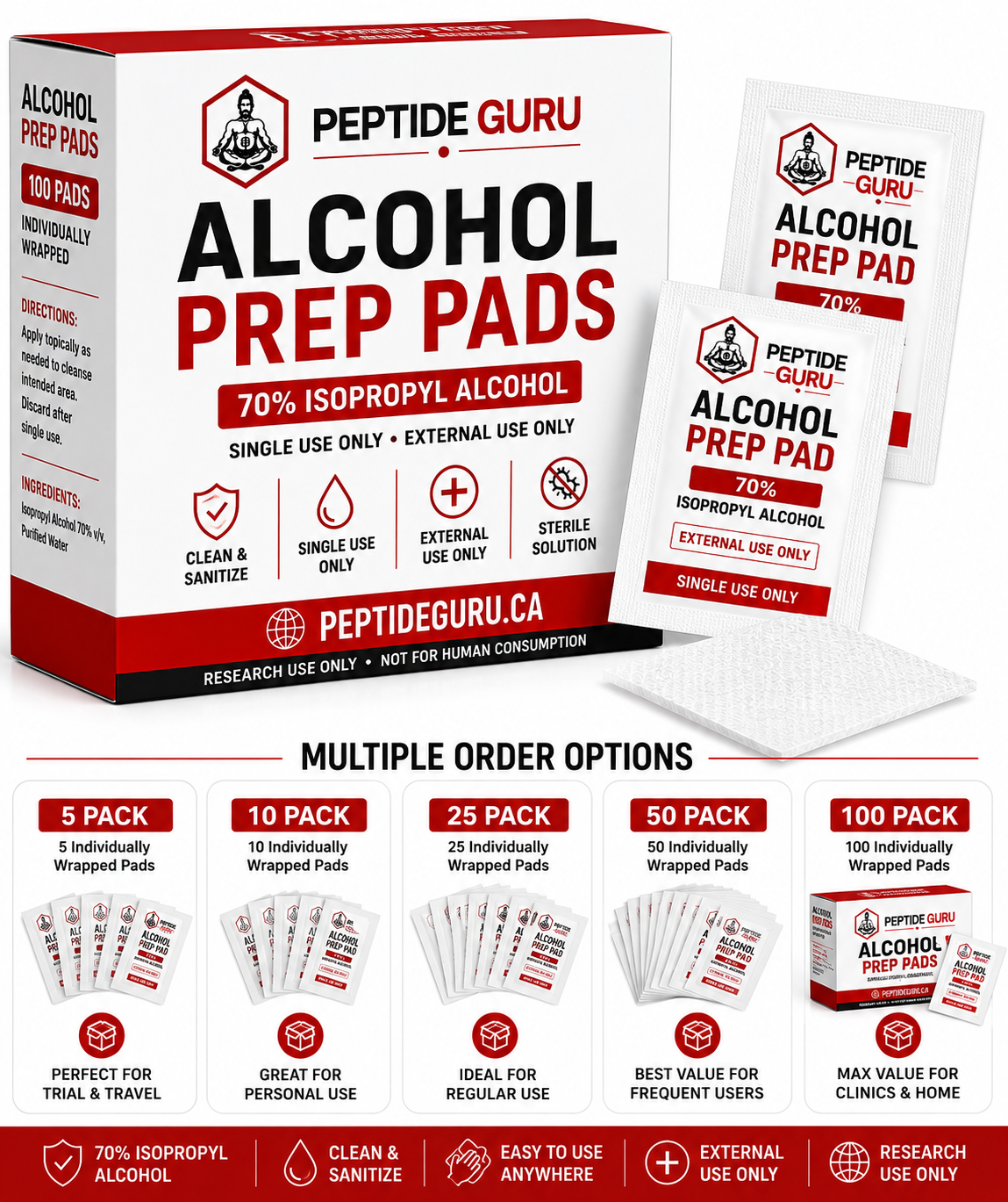 Alcohol Prep Pads — 5 Pack — labelled vial of 70% Isopropyl Alcohol prep pads (individually wrapped), 5 individually wrapped pads · single use · external use only, for laboratory research use only