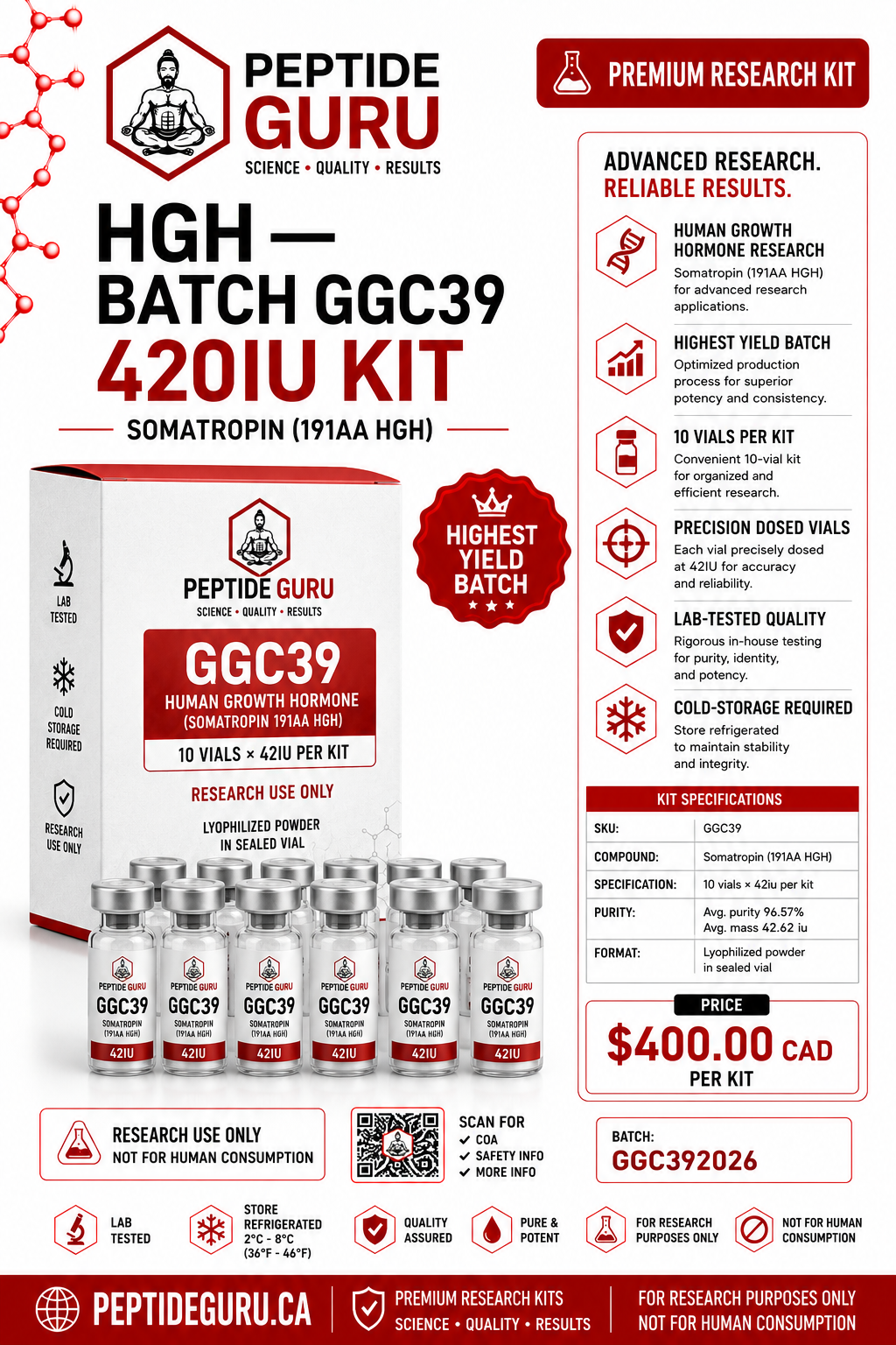 HGH — Batch GGC39 420iu Kit — labelled vial of Somatropin (191AA HGH), 10 vials × 42iu per kit, for laboratory research use only