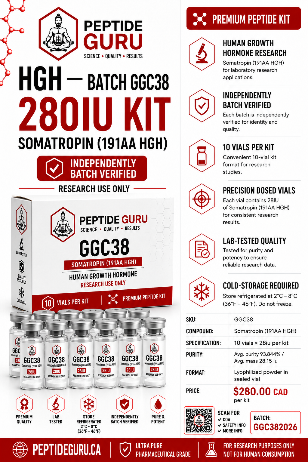 HGH — Batch GGC38 280iu Kit — labelled vial of Somatropin (191AA HGH), 10 vials × 28iu per kit, for laboratory research use only