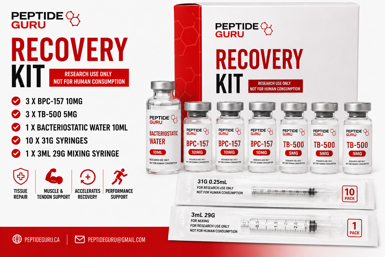 Recovery Kit — labelled vial of BPC-157 + TB-500 + Bacteriostatic Water + Syringes, 3× BPC-157 10mg + 3× TB-500 5mg + 1× BAC Water 10ml + 10× 31G syringes + 1× 3ml 29G mixing syringe, for laboratory research use only